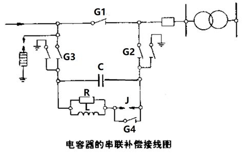 電容器的串聯(lián)補償裝置怎樣接線？