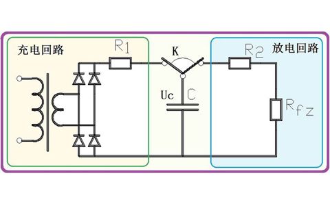 為什么電容器可以給電器供電，它不是只能瞬間輸出電流嗎？